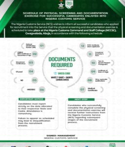 PHYSICAL SCREENING & DOCUMENTATION FOR SUCCESSFUL CANDIDATES INTO THE CUSTOMS BEGINS